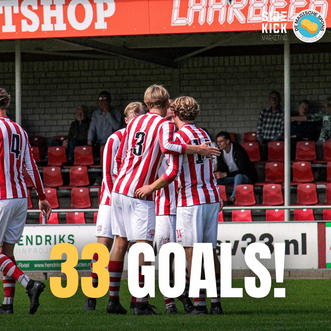 6 duels, 33 goals 🤯