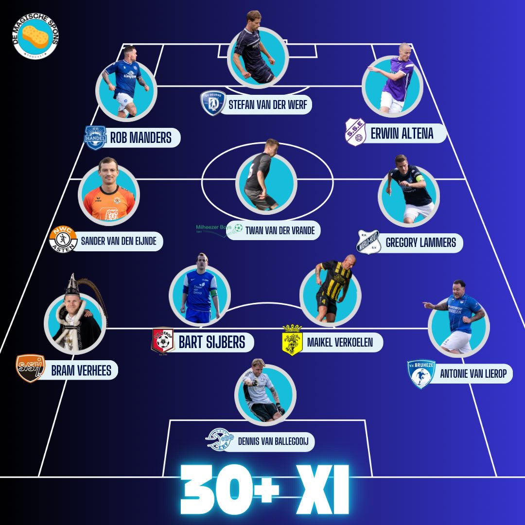 Old but gold😅😍