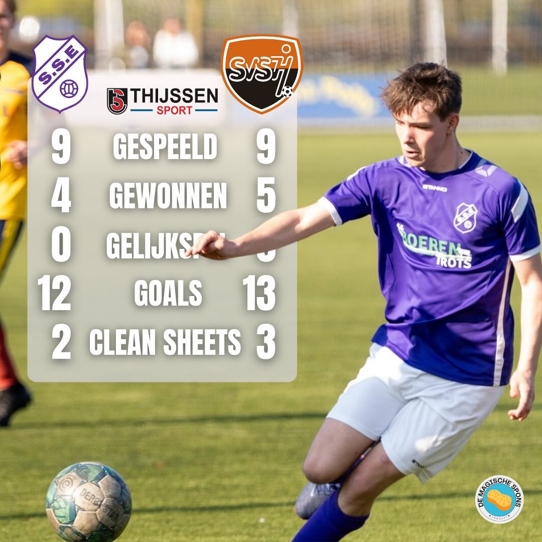 D’Hei 🆚 D’End 🫨