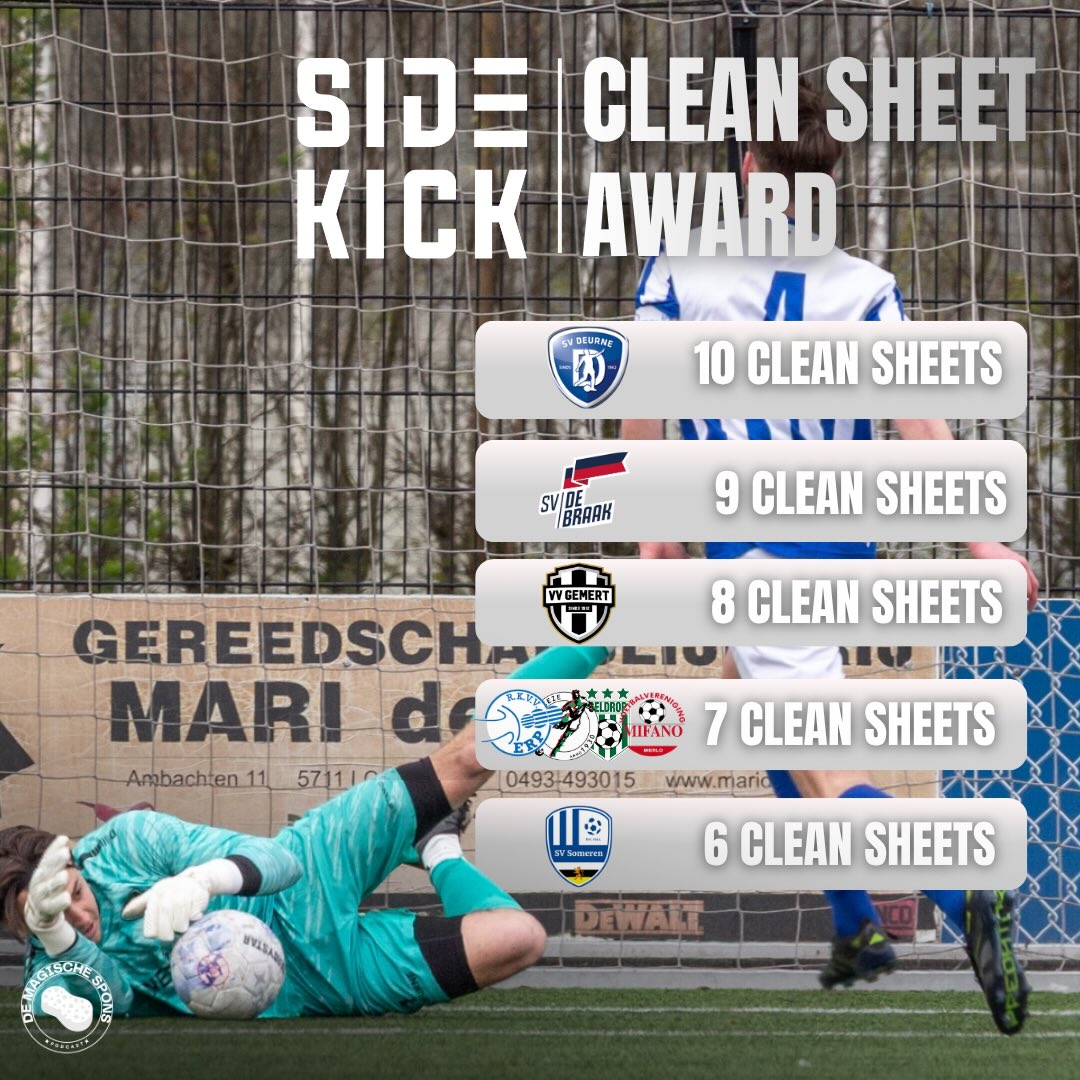 SideKick Clean Sheet Award 🧤