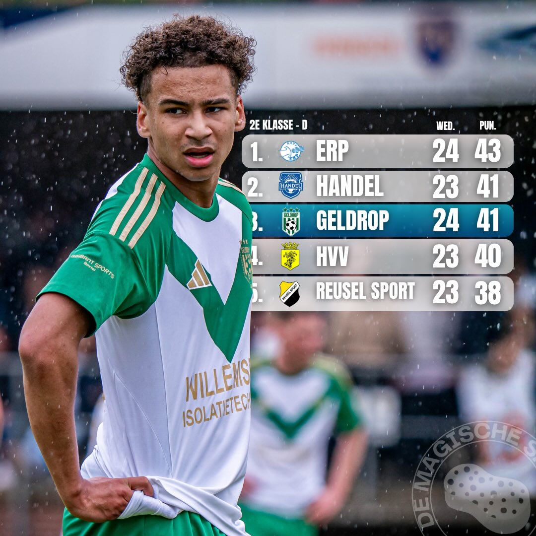 Is dit de SPANNENDSTE competitie…?! 😱