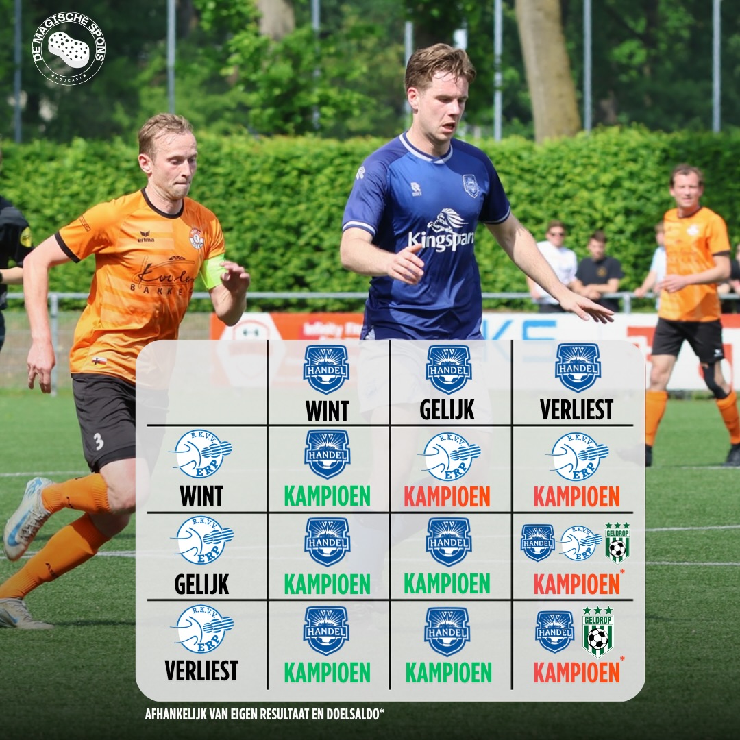 Wat moet er zondag gebeuren? 🤯🫣