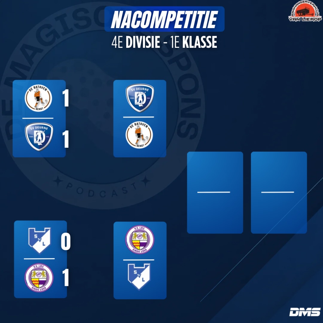 De uitslagen van de nacompetitie wedstrijden van vanavond!🏆
